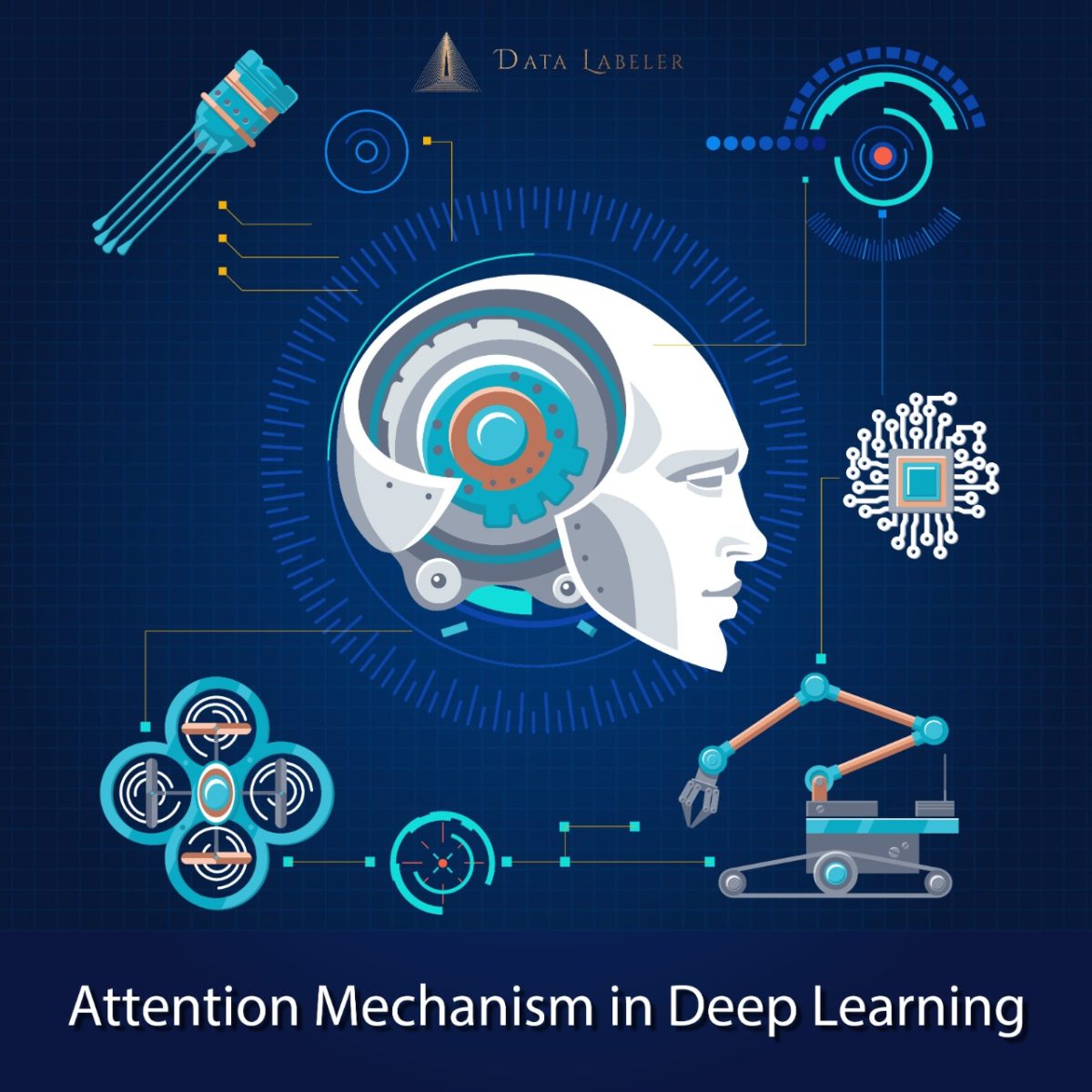 Datalabeler_deeplearning_mechanism